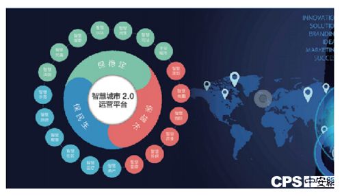 2017安防十大新銳產品引領行業變革，賦能安全技術防范系統設計與施工服務
